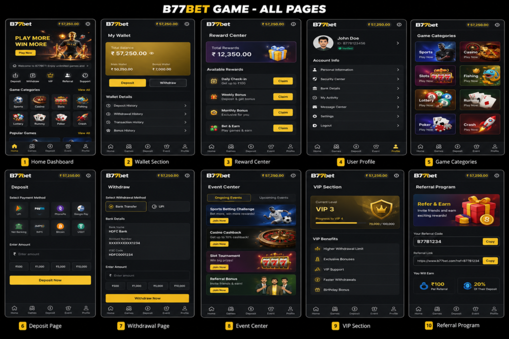 Scree shots B77bet Game