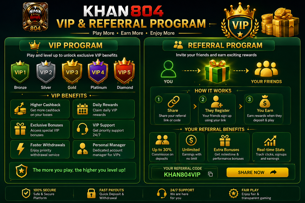 Referral and VIP Rewards